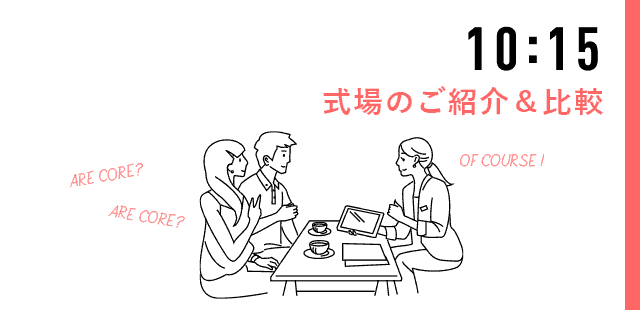 当日の流れ　イメージ